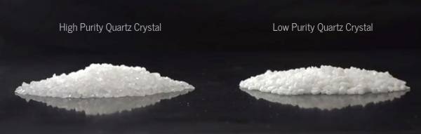 High Purity Quartz Crystal vs Low Purity Quartz Crystal